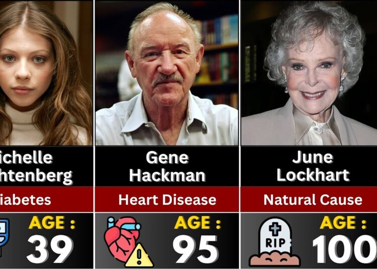 2025 Celebrity Deaths – Complete List & Causes of Death