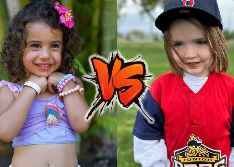 Blu Amal (The Royalty Family) VS Niko McBride Transformation 2025 🌟 From Baby To Now