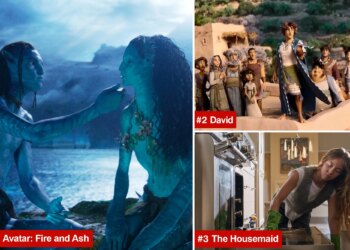 'Avatar: Fire and Ash' extinguished -- its box office competition