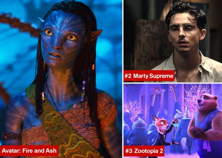'Avatar: Fire and Ash' still heating up the box office