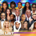 Check out REVOLT’s 2025 Power List