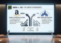 Disney’s Entertainment Model Stumbles as Amazon Doubles Down on AI Infrastructure Spending