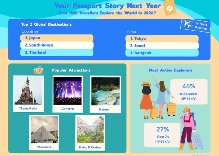Entertainment and Sustainability Take Center Stage