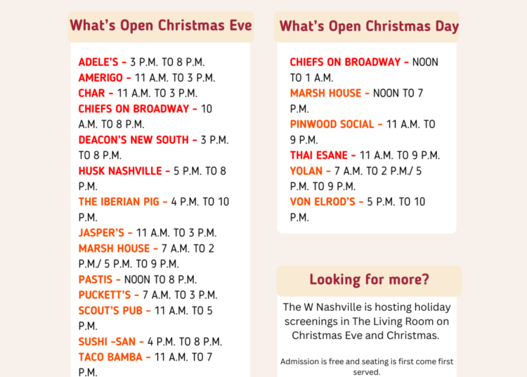 Here are the things you need to know when spending Christmas in Music City