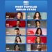IMDb Announces the Most Popular Indian Stars and Directors of 2025