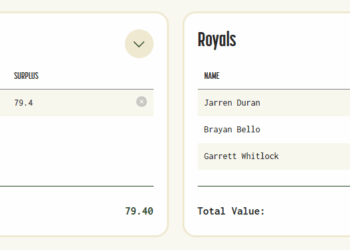 Red Sox get Cole RagansRoyals get Jarren Duran, Brayan Bello, and Garrett Whitlock