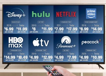 Streamers are rising prices at an astonishing rate — here's how much more you're paying