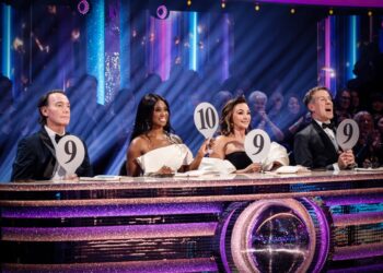 strictly come dancing judges.