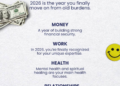 virgo 2026 horoscope