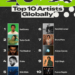 The Top Artists, Songs, Albums, Podcasts, and Audiobooks of 2025 — Spotify
