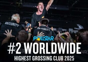 Wind Creek Pollstar rankings