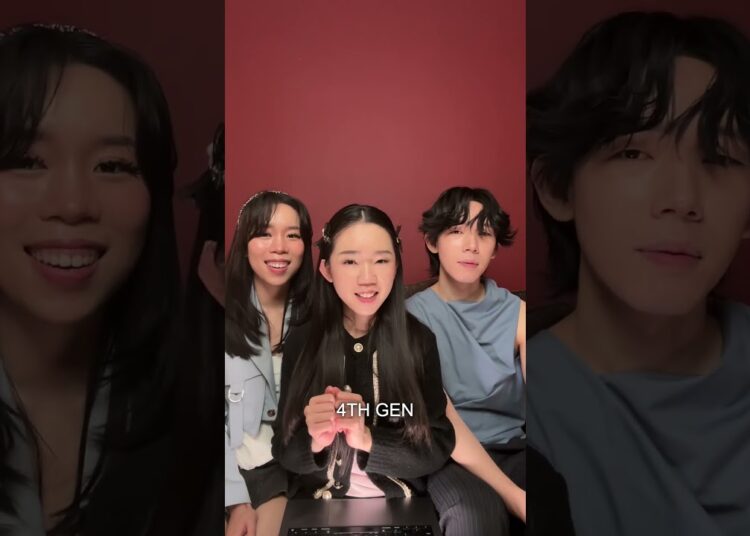 MOST WATCHED KPOP ARTIST in 2025