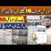 Japanese Stock Rakuten 5G Model Arrived||Official Mobile||Technical Gossips