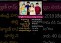Kalyan Ram family ages #kalyanram #family #age #tollywood #celebrity