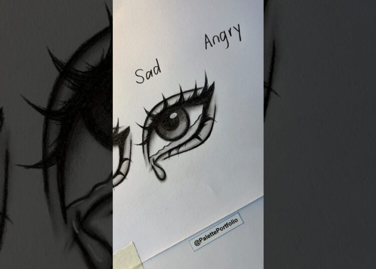 Eye drawing. (happy, sad and angry) #howtodraw #art #drawing #artist #shorts