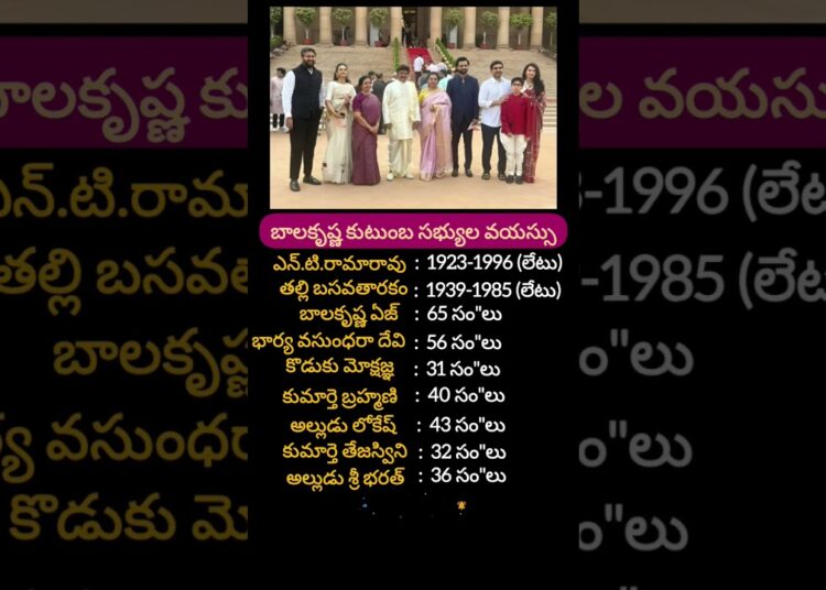 Balakrishna family ages #balakrishna #family #age #tollywood #celebrity