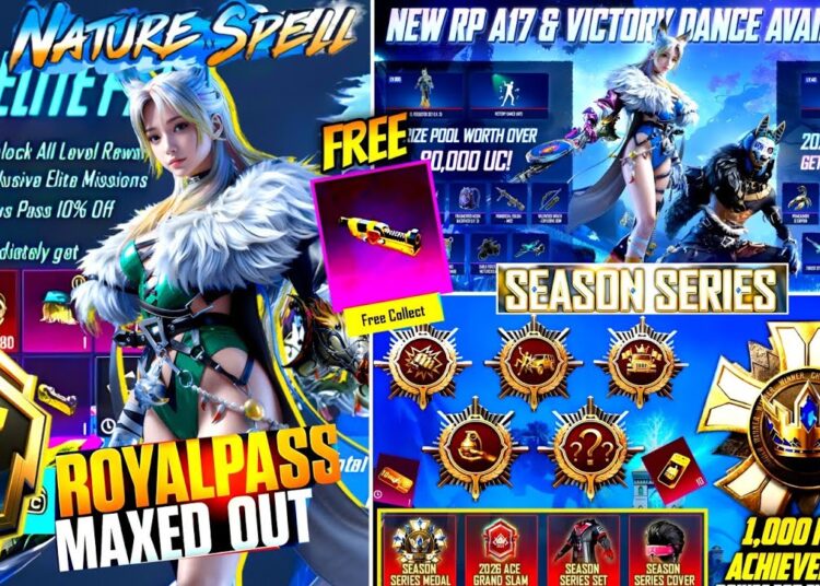 BGMI 4.2 SEASON MEDAL | BGMI A17 ROYAL PASS IS HERE | A17 ROYAL PASS 1 TO 100RP REWARDS | RP UPGRADE