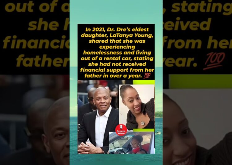 Dr. Dre’s Daughter Speaks Out on Homelessness #DrDre #Celebrity #FamilyMatters #ViralStory #shorts