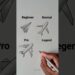 How to Draw Airplane 😱✈️ #sakilart #drawing #artist #shortsfeed