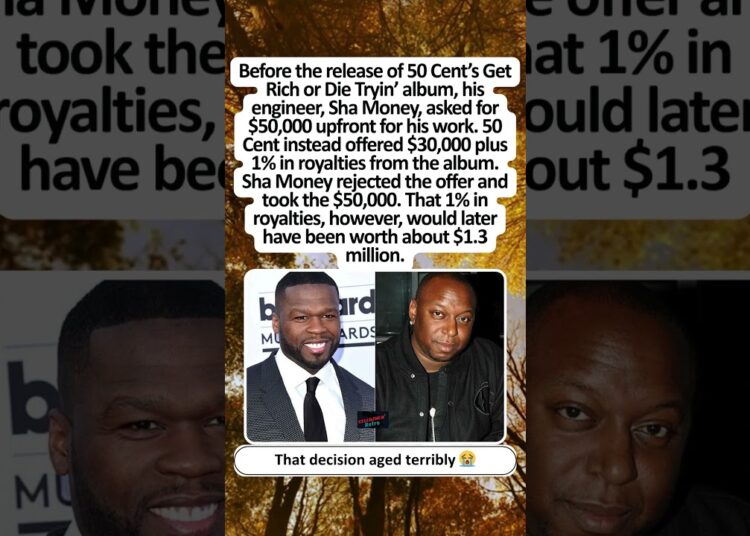 50 Cent’s Royalty Lesson 💰 #50cent  #getrichordietrying  #hiphophistory