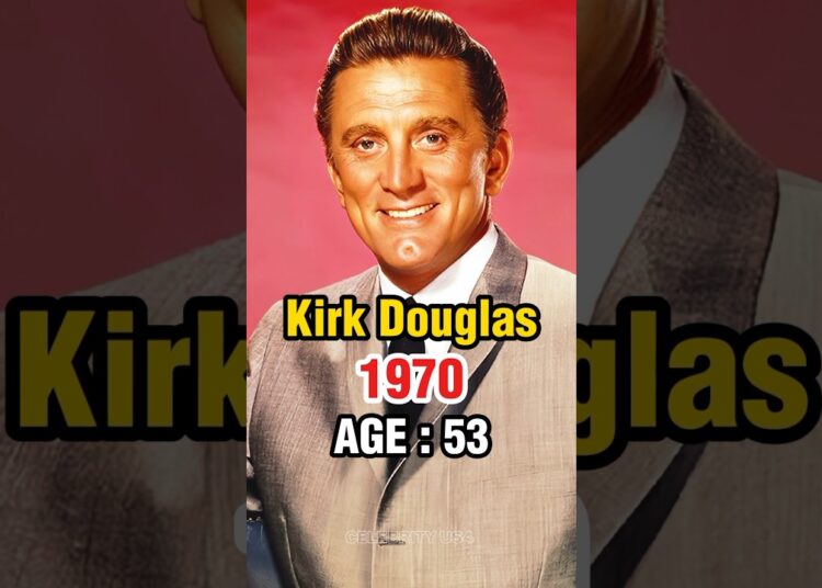 1970s Legendary Hollywood Actors Then & Now | Part 5 | Timeless Legends #celebrity