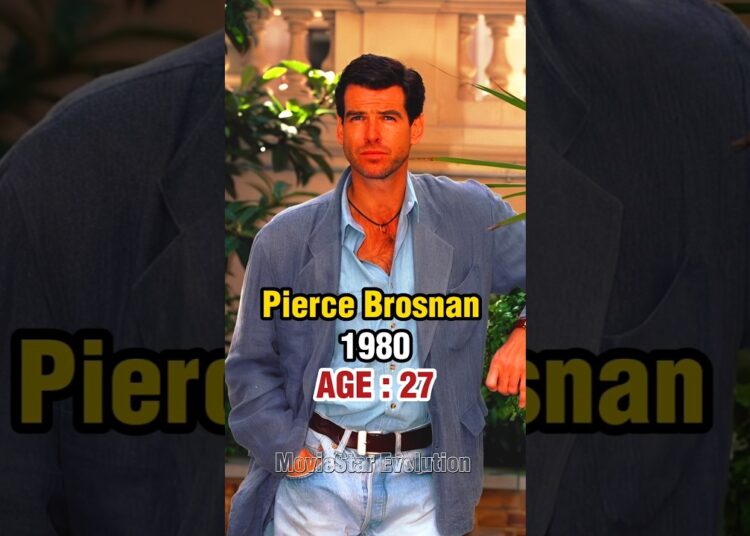 1980s Legendary Hollywood Actors Then & Now | Part 8 | Timeless Legends #celebrity
