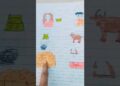 #funny #comedy #shortvideo#shortsfeed#viral #trending #art #artist #hindi#drawing#ytshorts #shorts