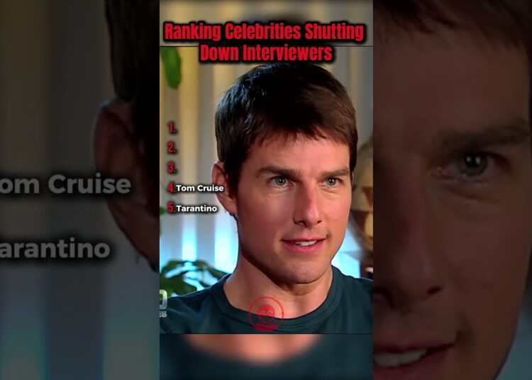 Celebrities Who Owned Their Interviewers #confidence #celebrity #shorts