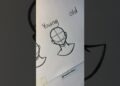 Kids to Old, head drawing #howtodraw #art #drawing #artist #shorts