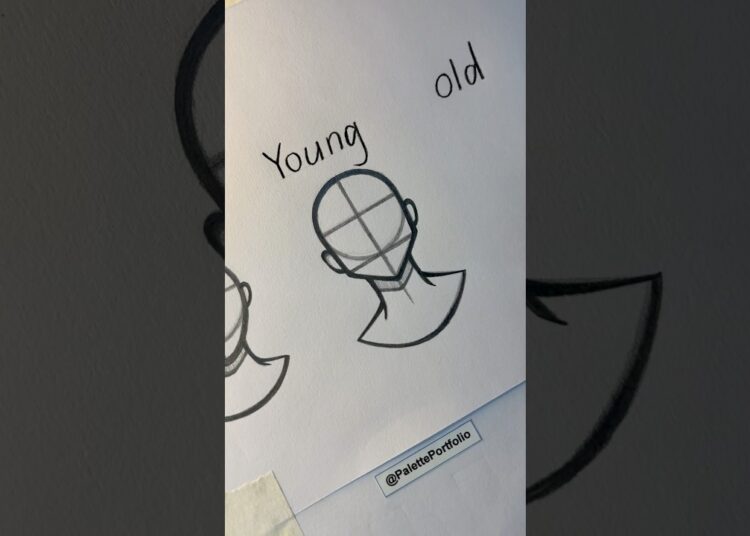 Kids to Old, head drawing #howtodraw #art #drawing #artist #shorts