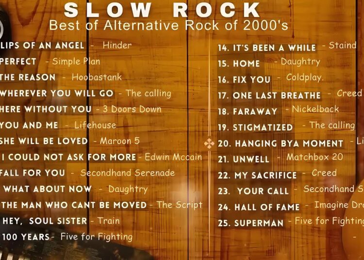 Slow Rock Alternative Rock 90s 2000s – Simple Plan, Hoobastank, The Calling, Howie Day, Linkin Park