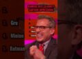 Ranking Celebrities Imitating Cartoon Characters (Some Are WAY Too Accurate) #celebrity #funny