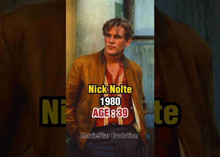 1980s Legendary Hollywood Actors Then & Now | Part 13 | Timeless Legends #celebrity