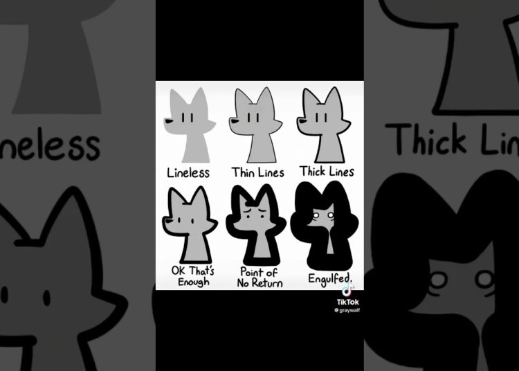 Artists be like:#memes #cringe #tiktok #tiktokrepost #artist #fyp #shorts