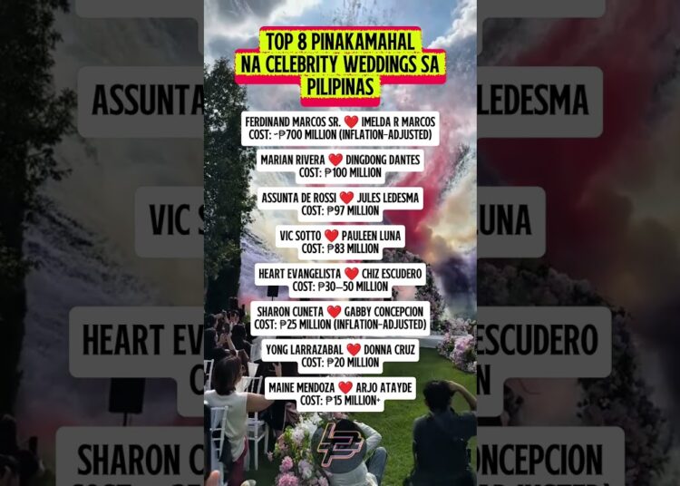 Top 8 Pinakamahal na Celebrity Weddings sa Pilipinas 👰💍☝️ #top8 #wedding #celebrity #short #ytshorts