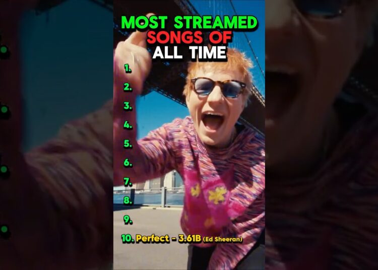 Most Streamed Songs Of ALL TIME