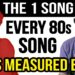 100s of Artists Say This 1984 Classic is THE 1 SONG They WISH They’d Written! | Professor of Rock