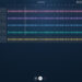 Landr Blueprints and Layers