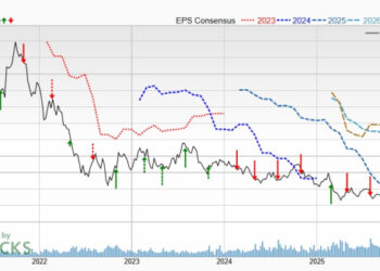 Bear of the Day: Caesars Entertainment (CZR)