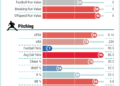 Boston adds Ranger Suárez to formidable rotation. Plus: Royals moving fences in