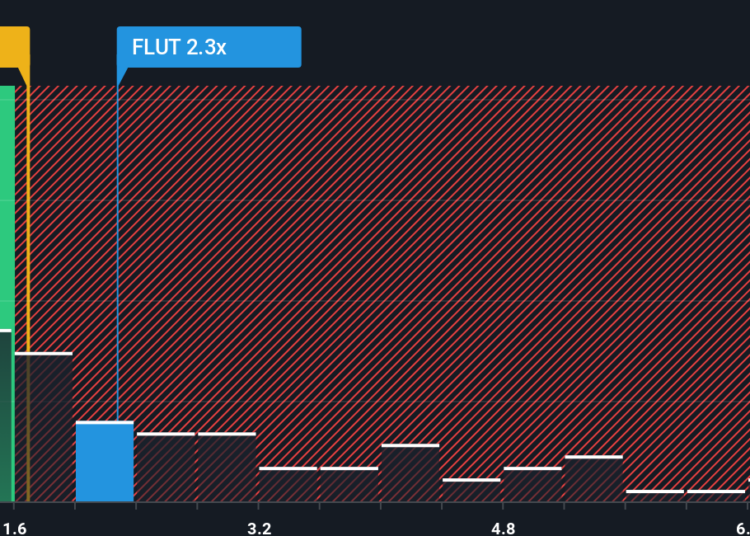 NYSE:FLUT P/S Ratio as at Jan 2026