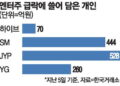 사진설명