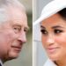 Latest ratings lay bare who is most popular royal