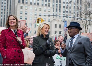 Megyn Kelly pictured with Savannah Guthrie and Al Roker in 2018