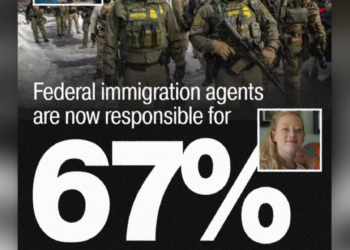 Statistics regarding federal immigration agents and crime rates in Minneapolis.