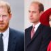 Prince William, Kate Middleton to dodge Prince Harry in London as royal rift drags on: experts