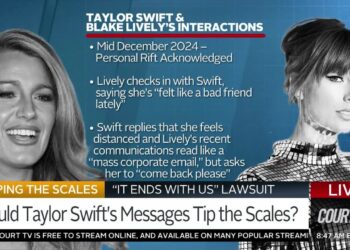 Private Text Messages Between Taylor Swift and Blake Lively Unsealed