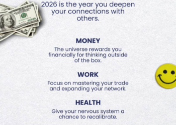 aquarius 2026 horoscope money work health relationships