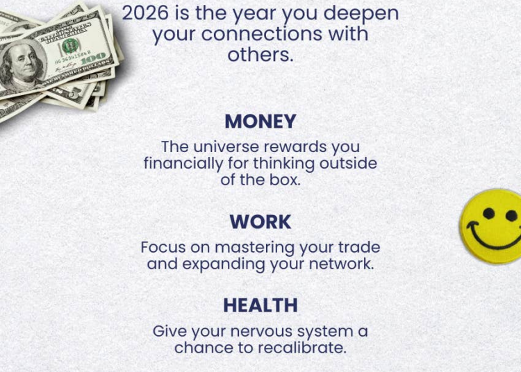 aquarius 2026 horoscope money work health relationships