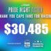 Washington Capitals and Monumental Sports & Entertainment Pride Auction Raises $30,485